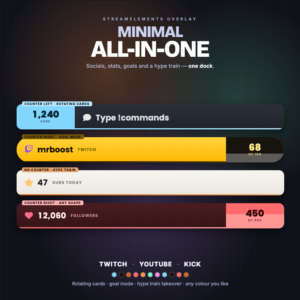 Minimal All-In-One Widget