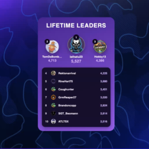 Kick Leaderboard Widget