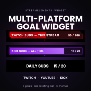 Multi-Platform Goal Widget
